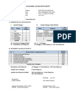 Analisis Alokasi Waktu PP