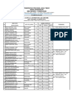 Jadwal Supervisi 2022 - Revisi