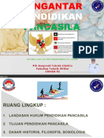 Materi 1 Pengantar Pendidikan Pancasila