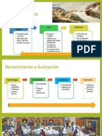 Contexto Histórico y Religioso