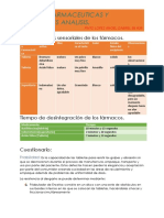 Formas Farmacéuticas y Principales Análisis Pinto Lopez Angel Gabriel 5B #39