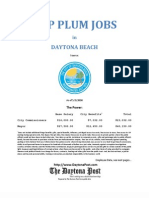 Top Plum Jobs in Daytona Beach, Florida