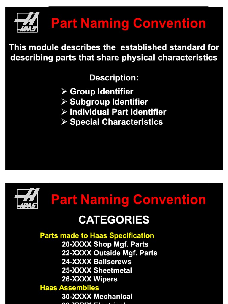 Part Naming Conventions Overview | PDF | Screw | Belt (Mechanical)