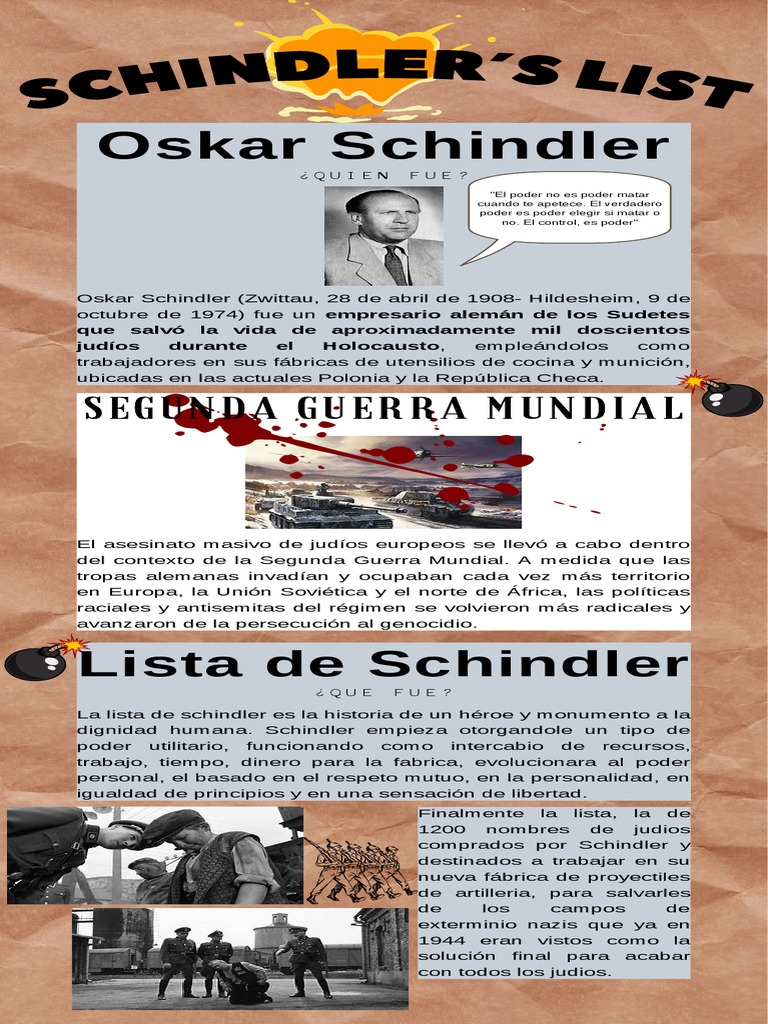 Schindler S List (Infografía) PDF