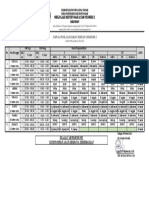 JADWAL PHT Sem 2 Tahun Pelajaran 2021 - 2022