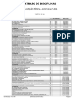 Extrato de Disciplinas: Educação Física - Licenciatura