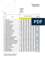 12 Analisis Pencapaian Kompetensi Kelas 1C