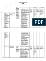 ESP 7 Curriculum Map