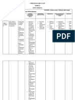 464196917 Curriculum Map in Esp 8 Docx