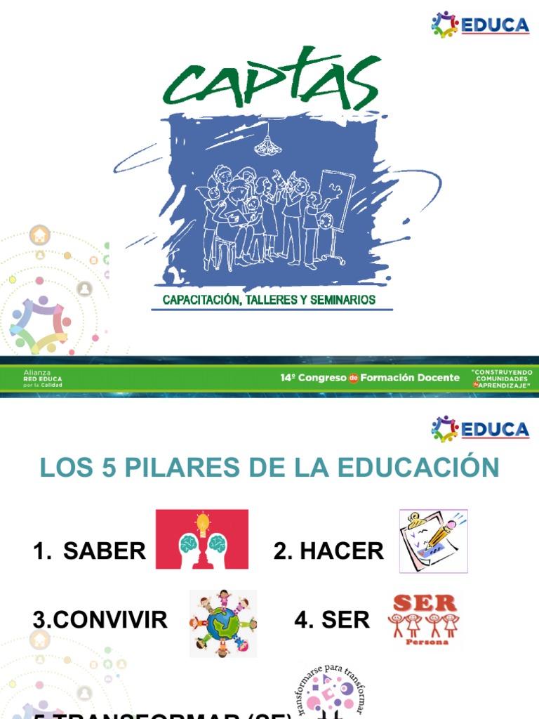 Los 5 Pilares de La Educación | PDF | Aprendizaje | Método de enseñanza