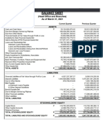 Balance Sheet and Income Statement