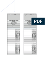 Inversion y Proporcion Con Pib