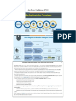 Alur Proses Dan Biaya Pendaftaran BPOM