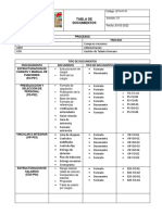 Inventario de Documientos PDF