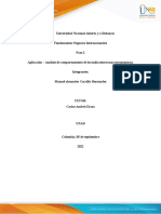 FUNDAMENTOS DE NEGOCIOS INTERNACIONALES Aplicación – Análisis de comportamiento de los indicadores macroeconómicos MANUEL ALEXANDER CARRILLO HERNANDEZ.