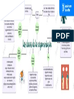 Las Claves de La Argumentación