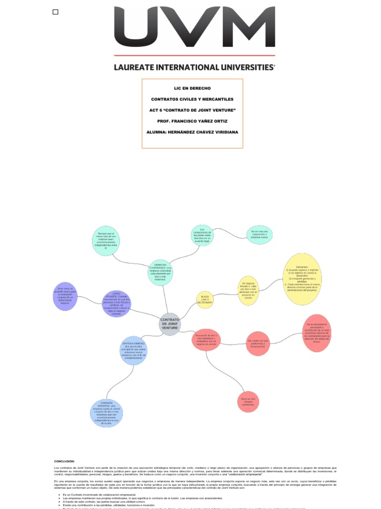 A#HCHV | PDF | Proyecto conjunto | Business