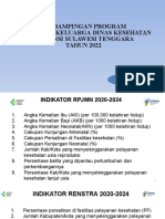 Materi Skia 2022