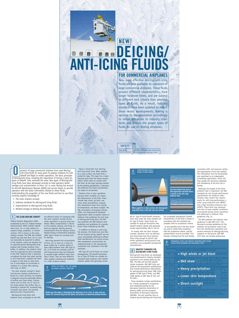 DeIcing and AntiIcing Fluids Airplane Aviation