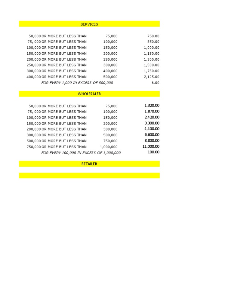 Tax Rates | Download Free PDF | Business | Stocks