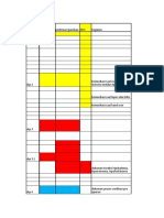 Evaluasi Pokja KE 10 Juni 2022