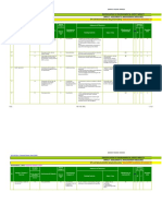 Copy Env. Aspect Worksheet For Power Plants