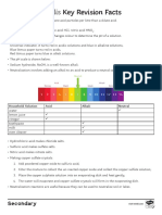 Acids and Alkalis Key Revision Facts