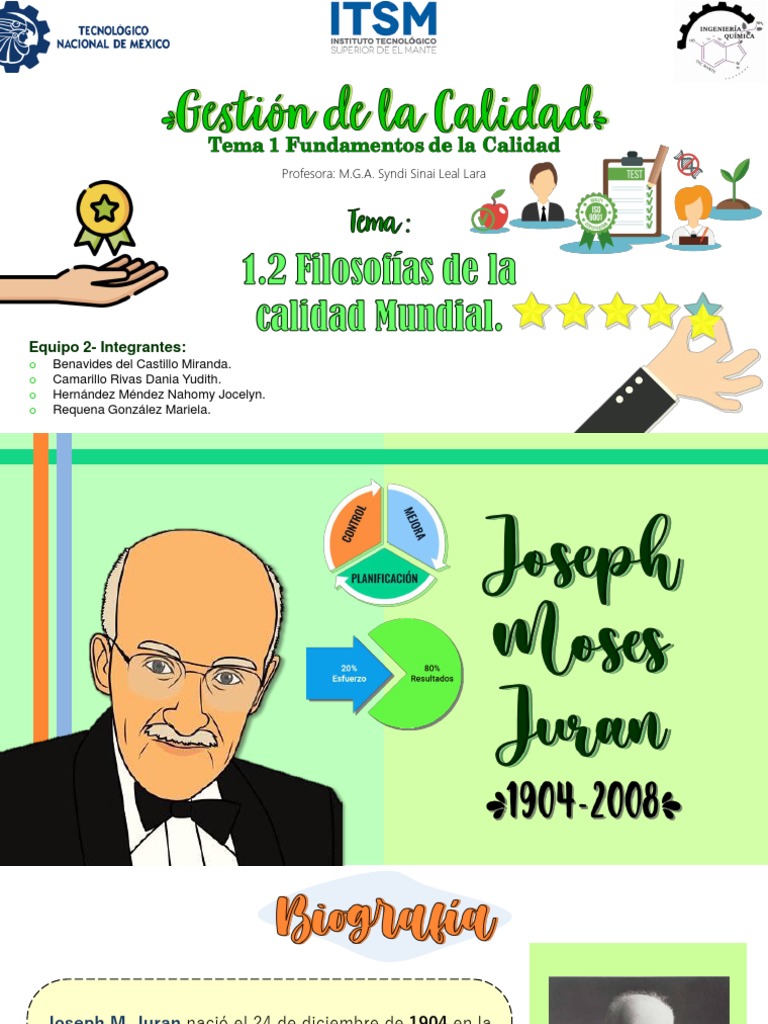 1.2 Filosofías de La Calidad Mundial - Juran | PDF | Calidad (comercial ...