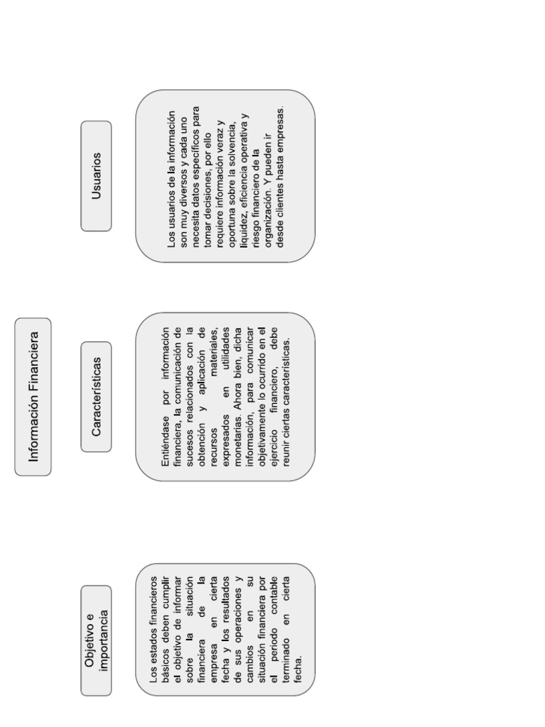 act-1-2-pdf
