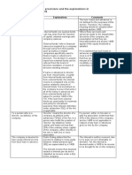 Anti Avoidance Table P6mys