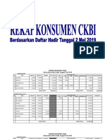 Rekap Konsumen CKBI Print