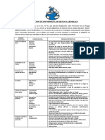 02 Registro de ODI (General)