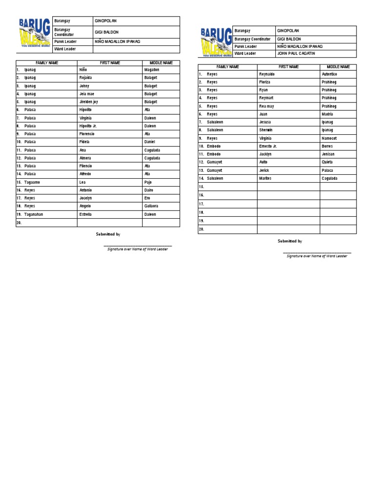 Straw Vote Form BARUG PDF