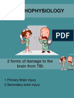 Pathophysiology and Clinical Manifestations of Head Injury