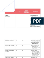 Actividad4 El Estudiante A Distancia