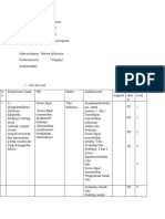 Tugas Evaluasi Hiro