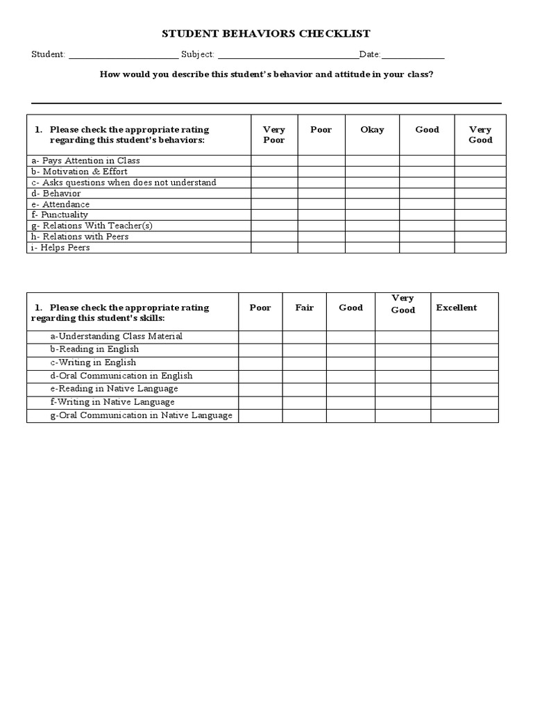 Student Behavior Evaluation Checklist | PDF | Language Arts & Discipline