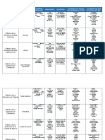 Tarea 1