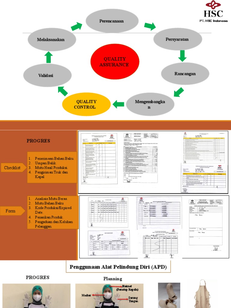 Proses Quality Control dan Assurance | PDF