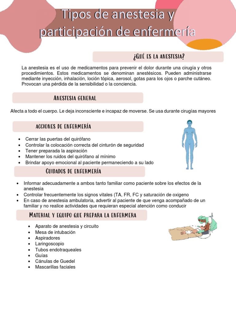 Tipos De Anestesia Y Participacion De Enfermeria Pdf Anestesia
