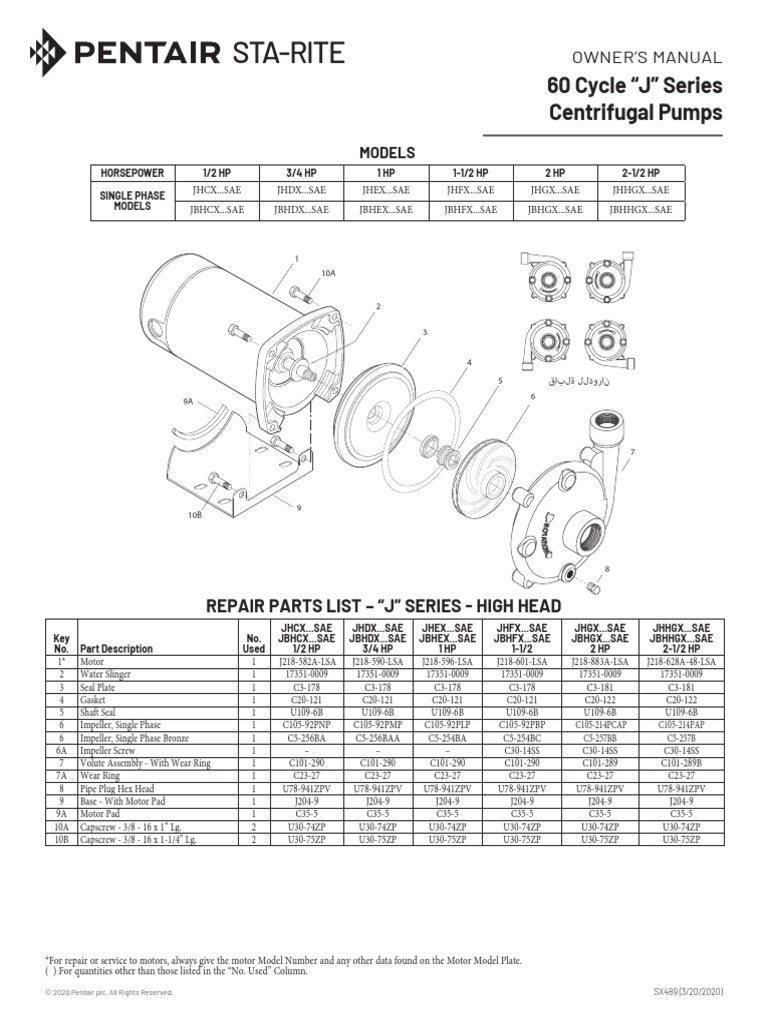 StaRite 60 Cycle "J" Series Centrifugal Pumps PDF