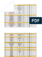 Stock Balance Bulan 6 2022