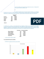 Roberto Durán Tarea 1