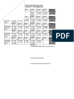 Jadwal Kegiatan Harian Poliklinik, Ruangan, Jaga