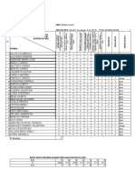 C2-F-13 Tabulación de La Evaluación Diagnóstica 1B