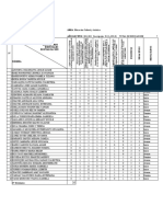 C2-F-13 Tabulación de La Evaluación Diagnóstica 2BGUA