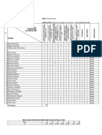 C2-F-13 Tabulación de La Evaluación Diagnóstica 2BGUC
