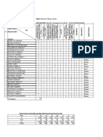 C2-F-13 Tabulación de La Evaluación Diagnóstica 10c