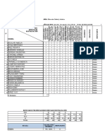 C2-F-13 Tabulación de La Evaluación Diagnóstica 9C