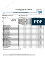 C2-F-13 Tabulación de La Evaluación Diagnóstica 9A
